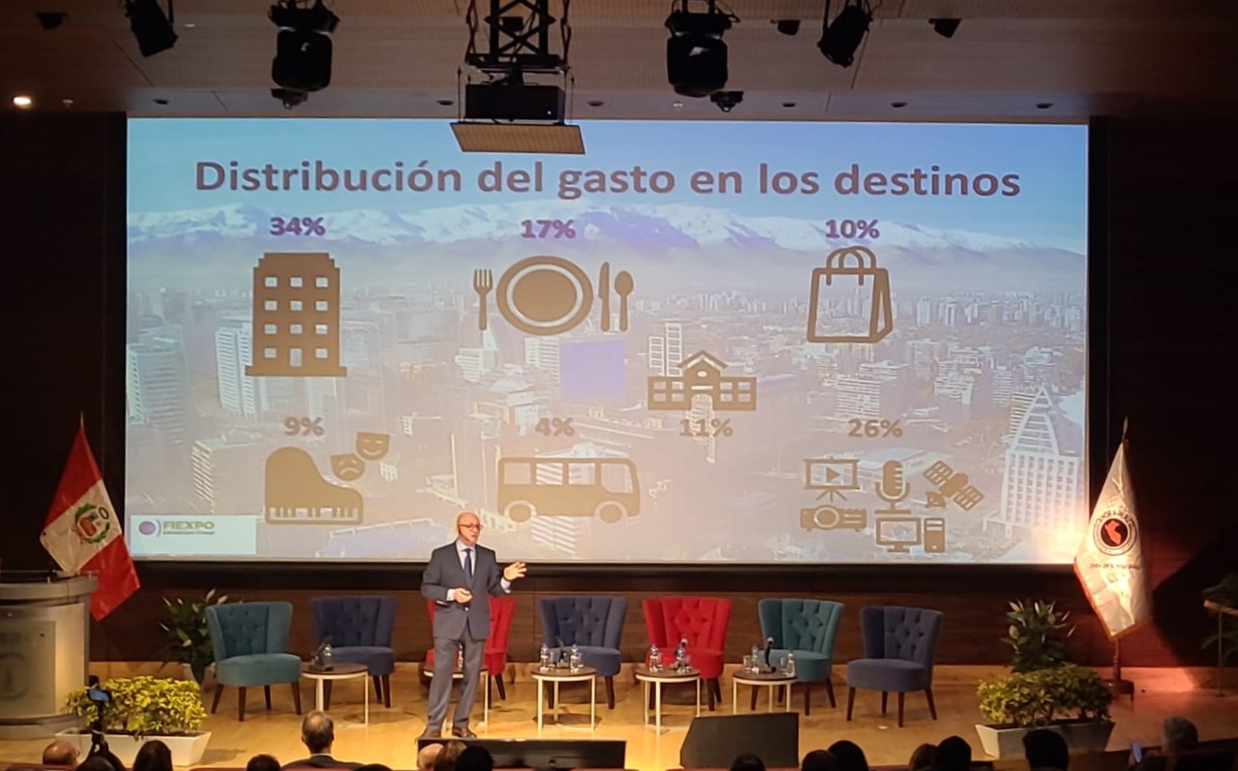 VI Congreso de Hotelería y Gastronomía